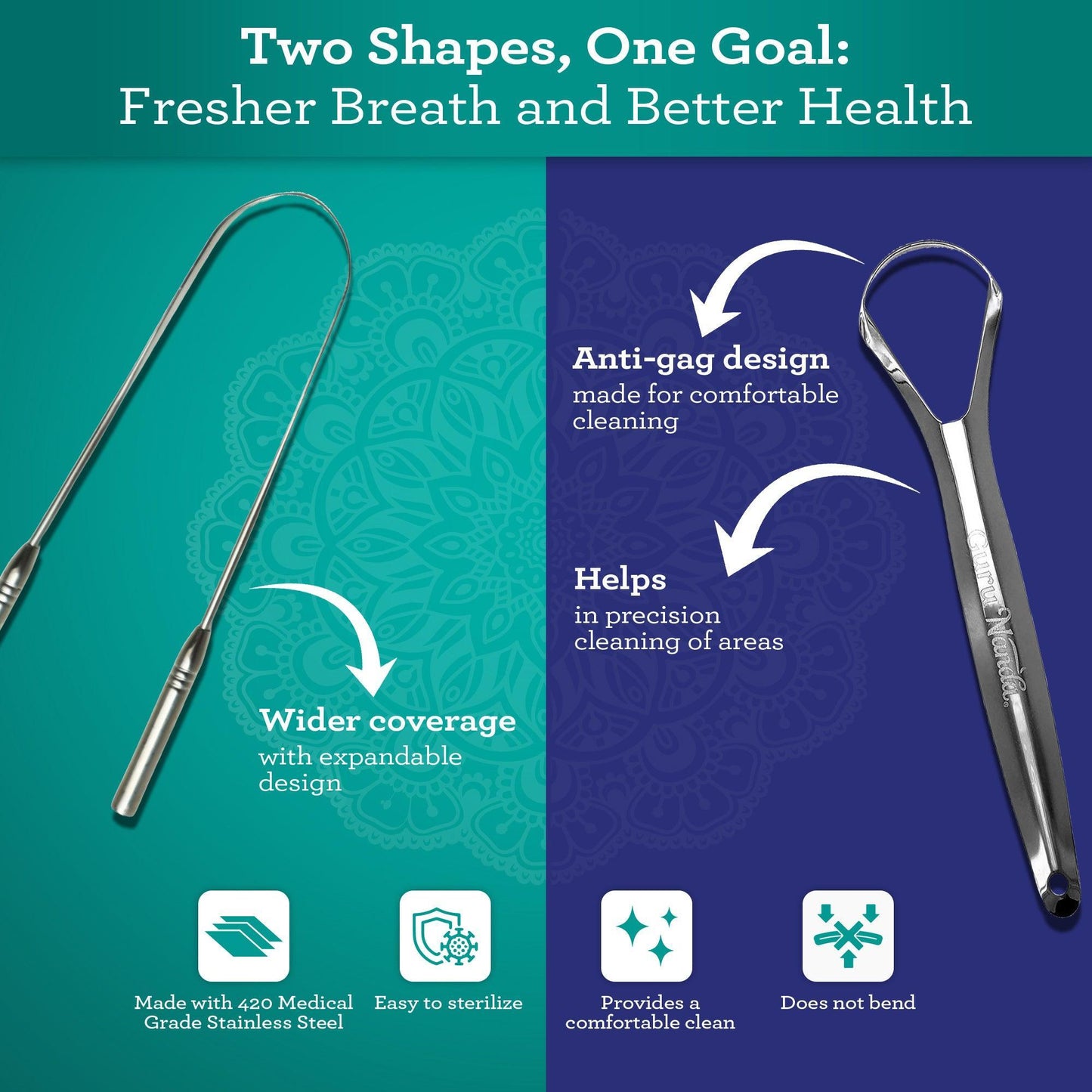 GuruNanda 7-Step Oral Care Routine