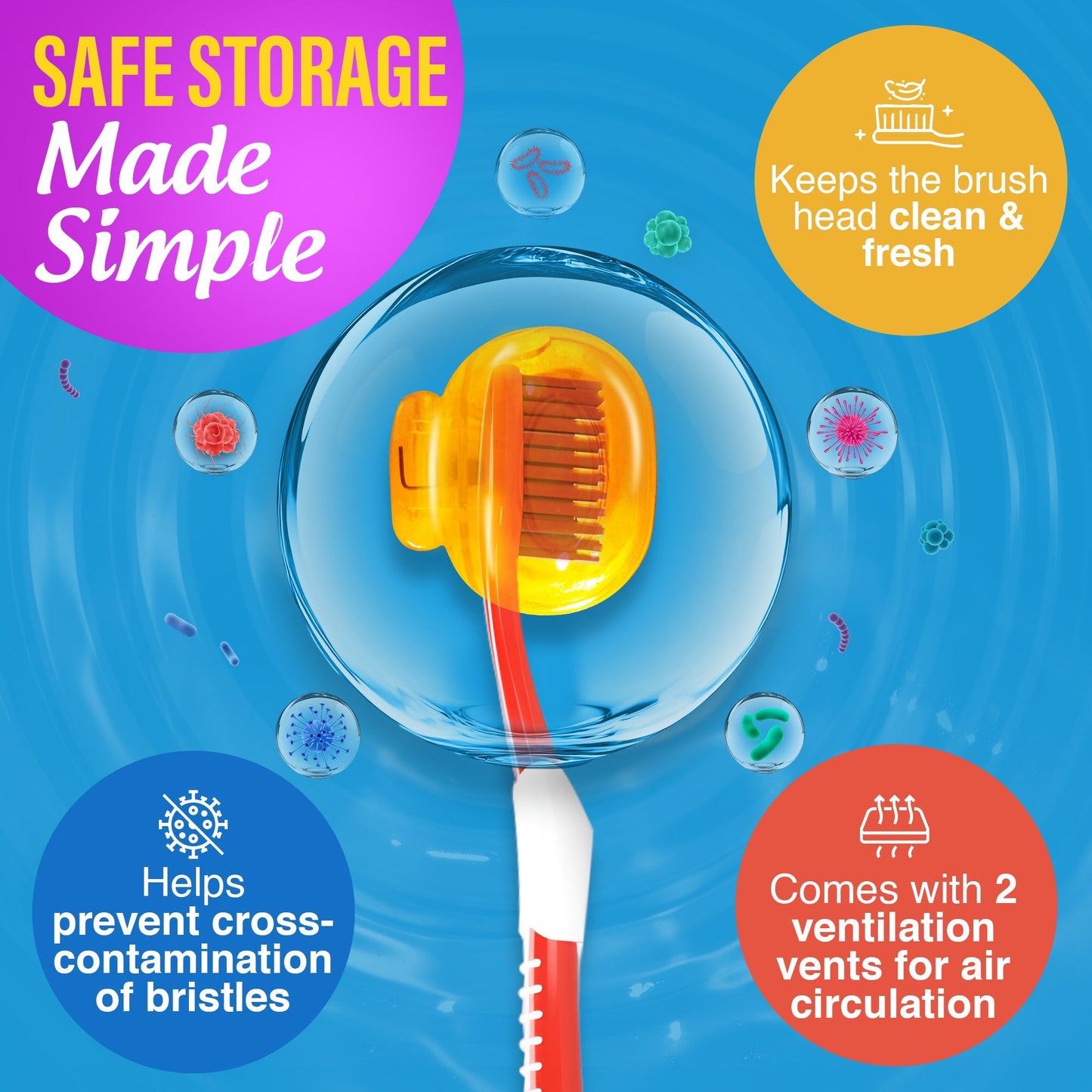 Brush Pod Toothbrush Protector – 6 Pack