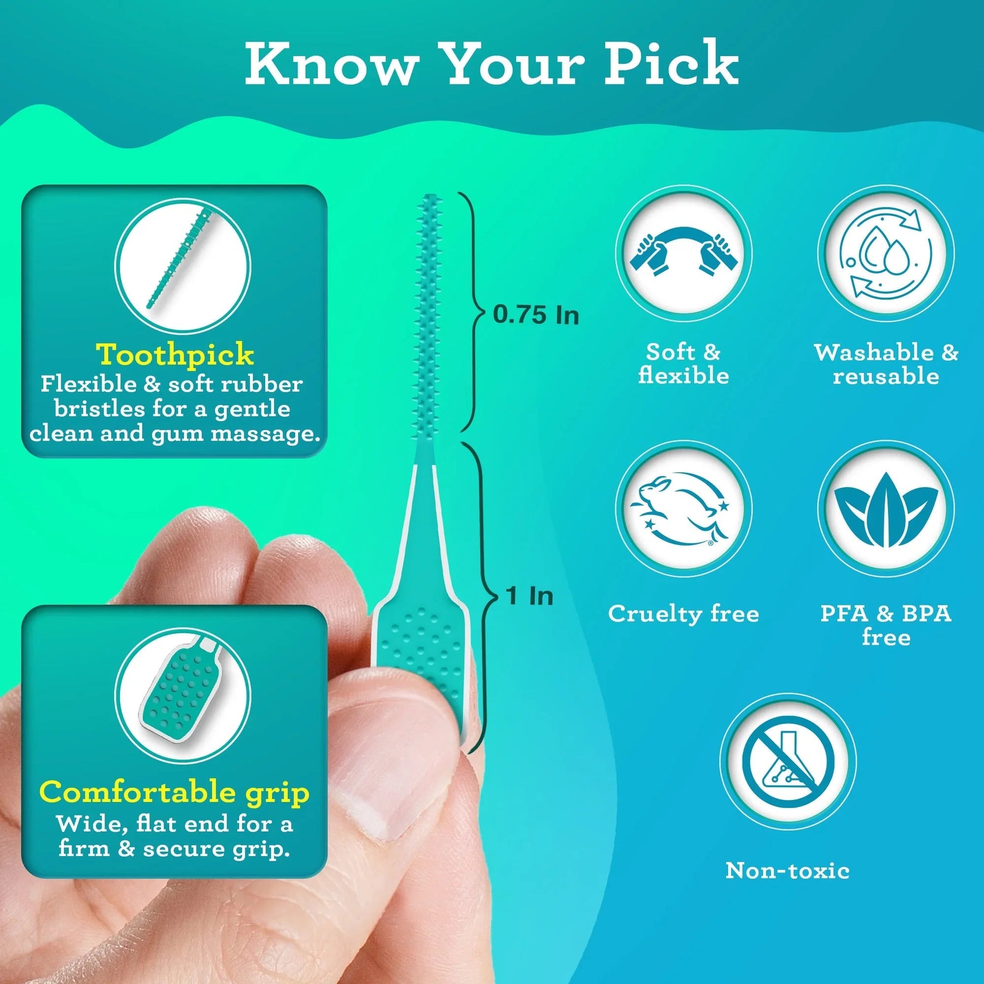 Super Soft Interdental Slimpicks – 100 Count