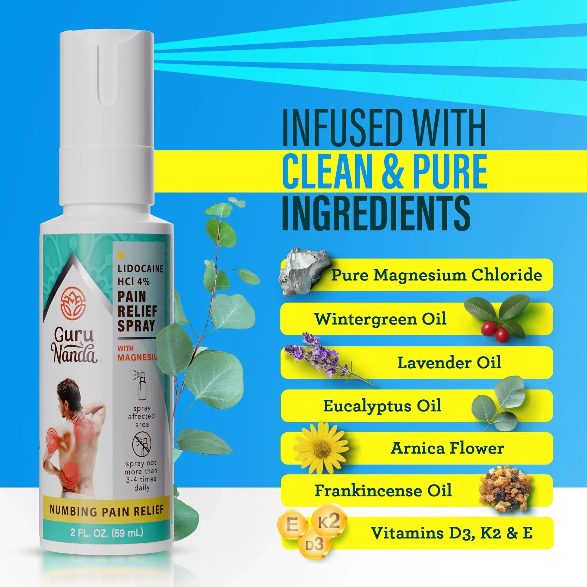 Lidocaine Pain Relief Spray with Magnesium