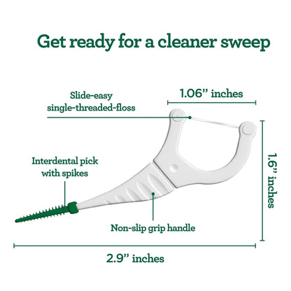 2-in-1 Dental Floss Picks