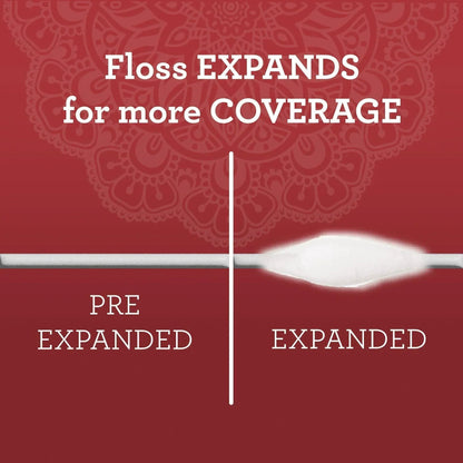 Cinnamon Flavored Expandable Dental Floss – 55 Yards