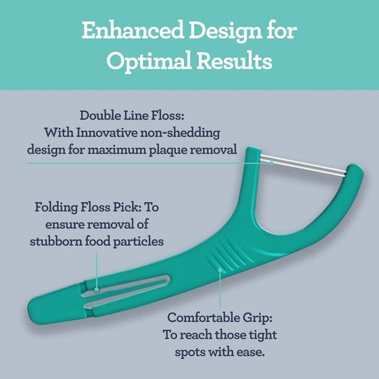 Dual Slickers Floss Picks