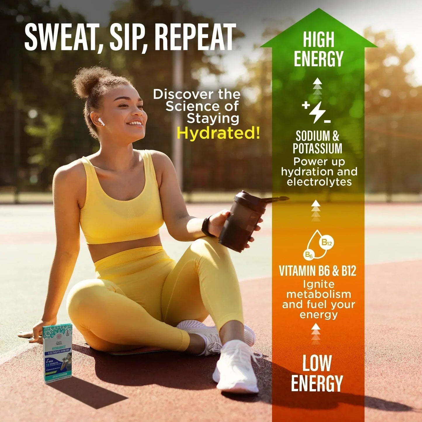 Hydramate Electrolyte Drink Mix, Lemon Lime – 48 Count