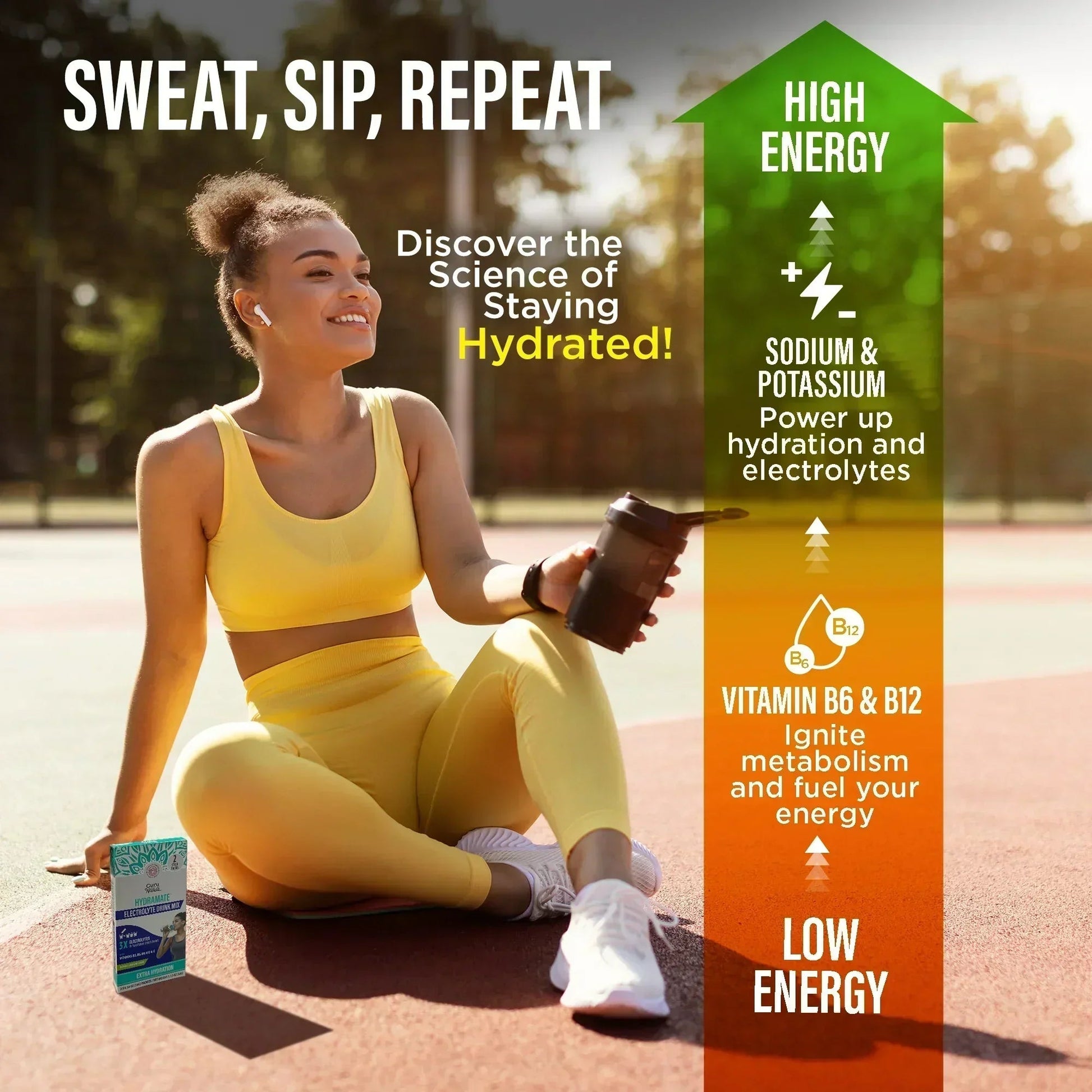 Hydramate Electrolyte Drink Mix, Lemon Lime – 48 Count