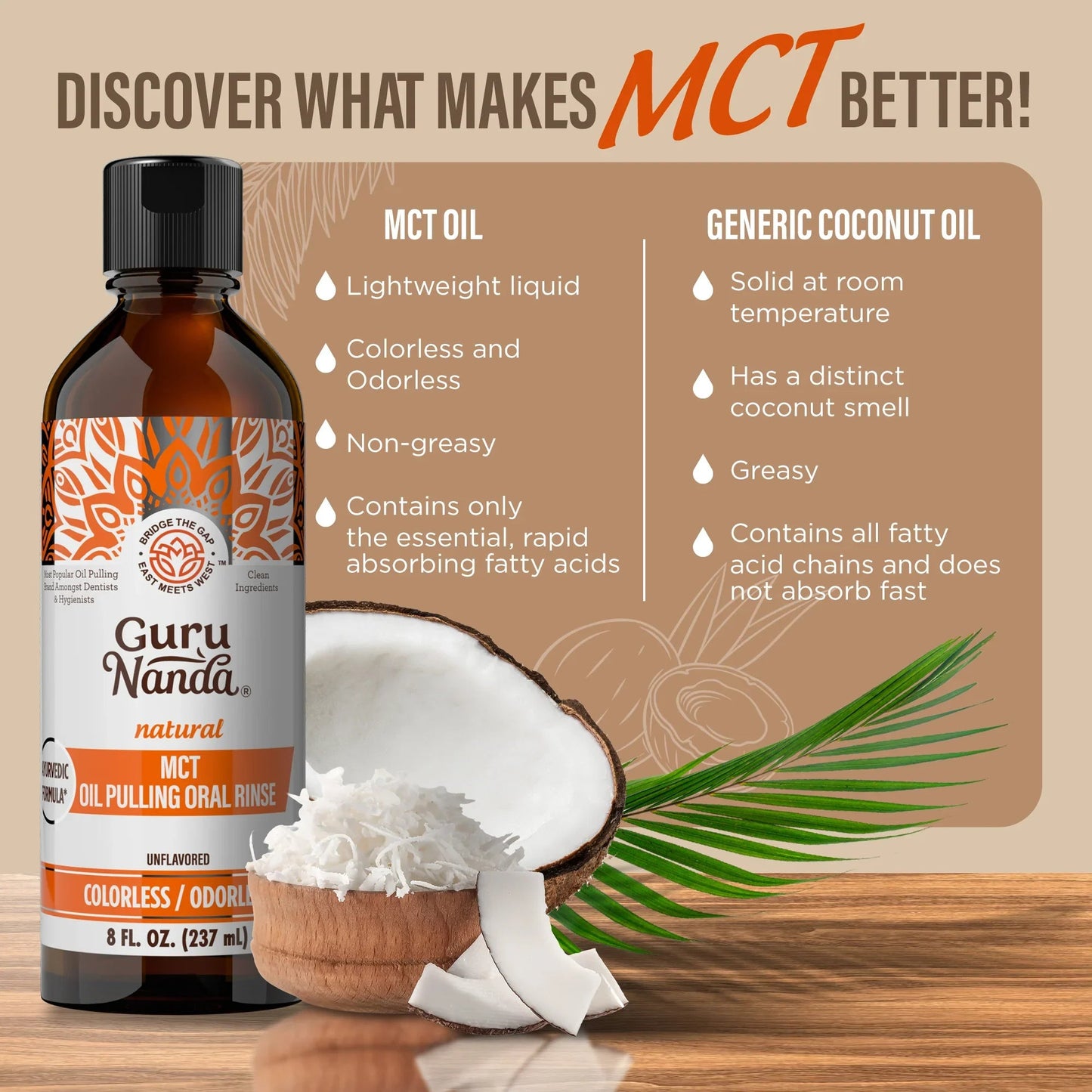 MCT Oil Pulling – 8 fl oz