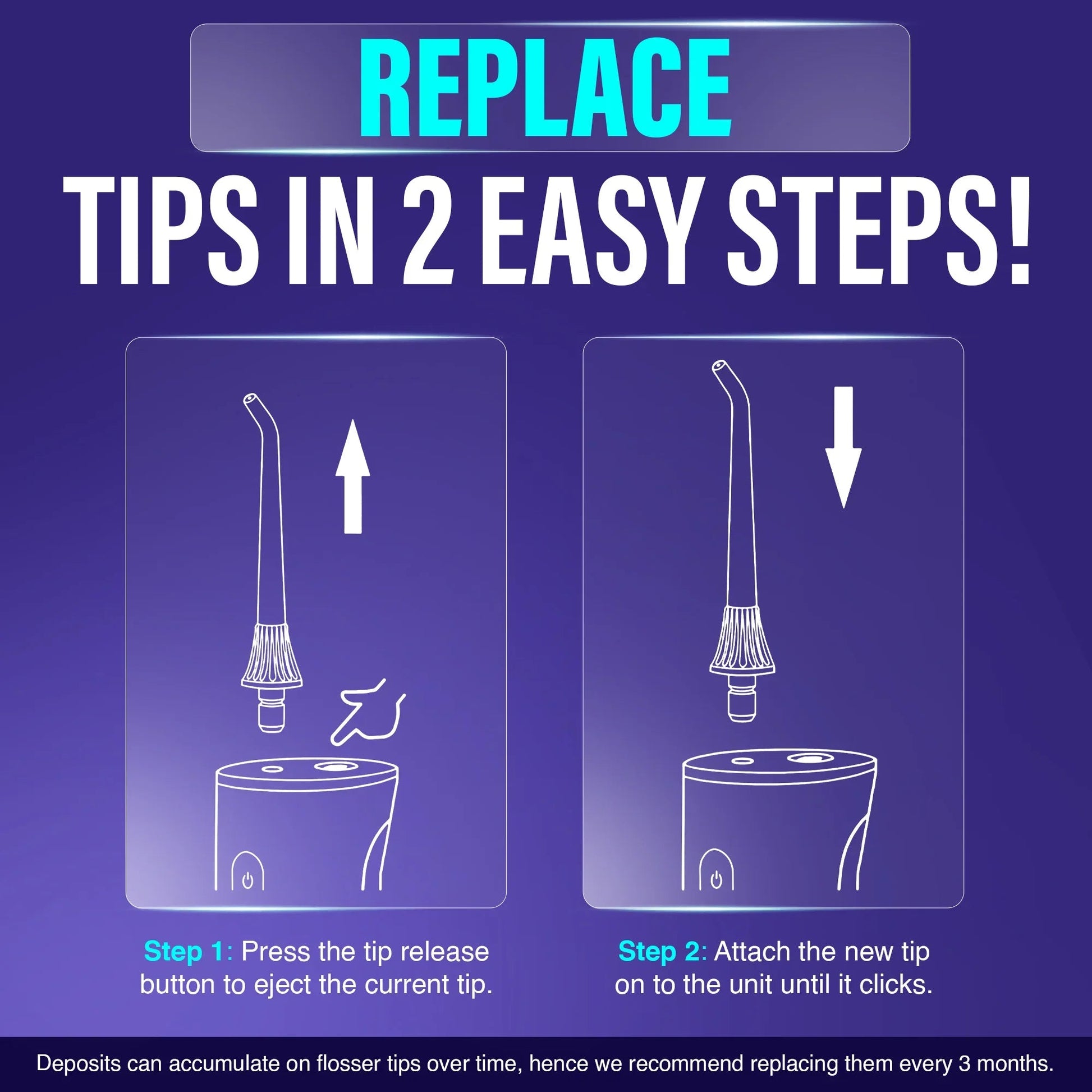 Replacement Water Flosser Tips for Model R3100/R3100A 6-Pack