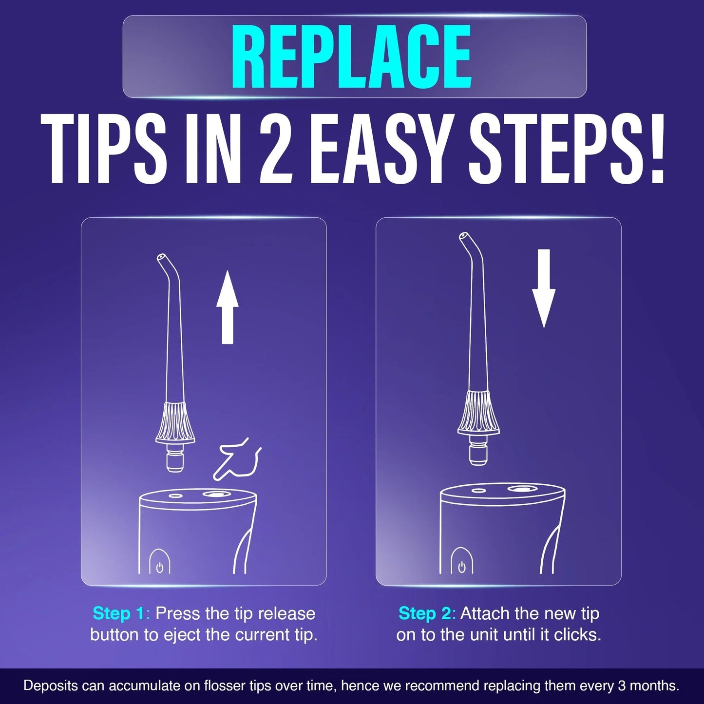 Replacement Water Flosser Tips for Model R3100/R3100A – 6 Pack