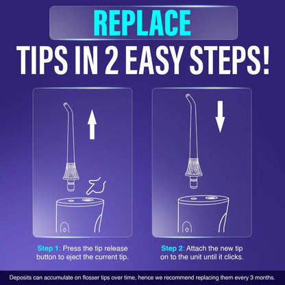 Replacement Water Flosser Tips for Model R3100/R3100A – 6 Pack