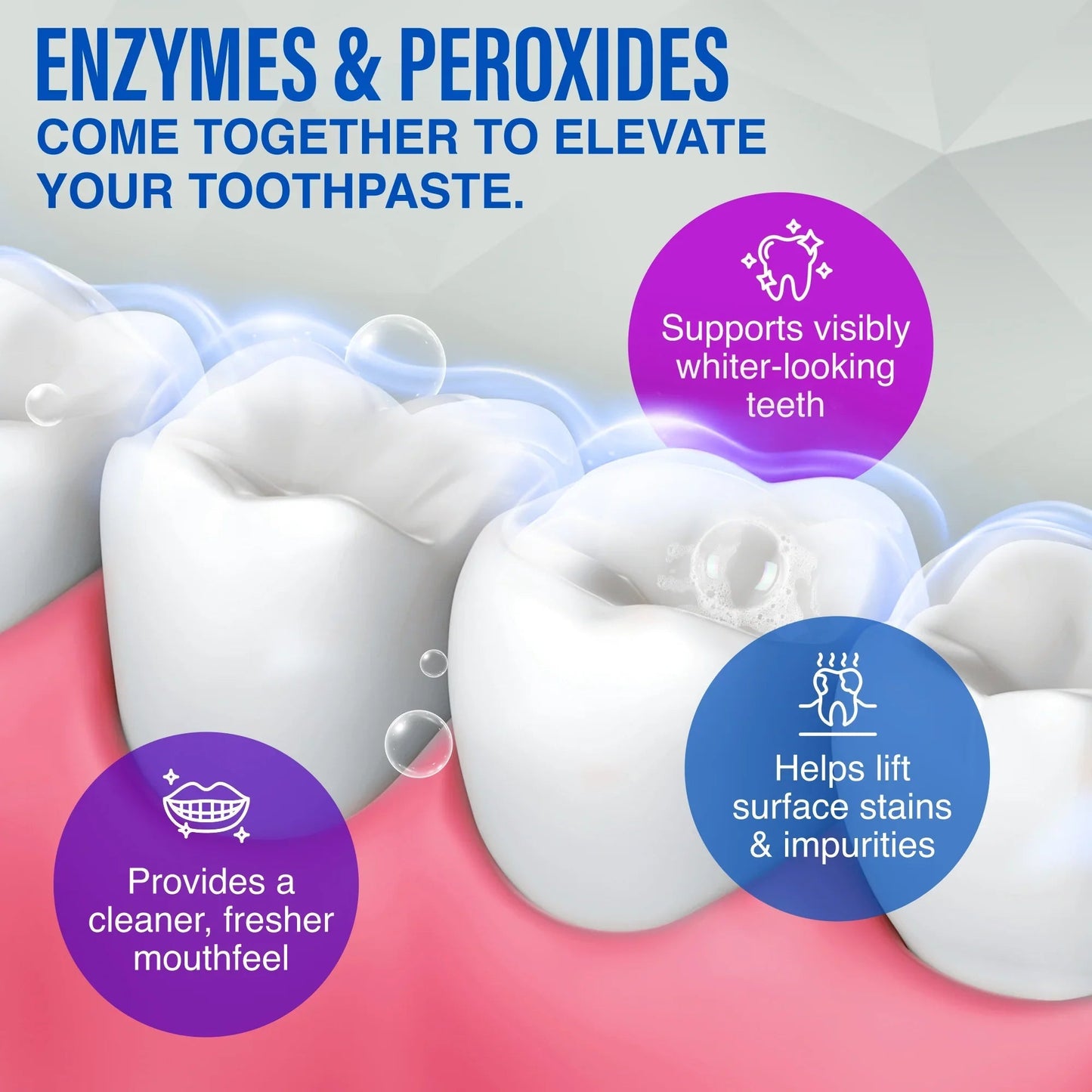 Whitening Toothpaste Booster with Enzymes & Peroxide – 1 fl oz