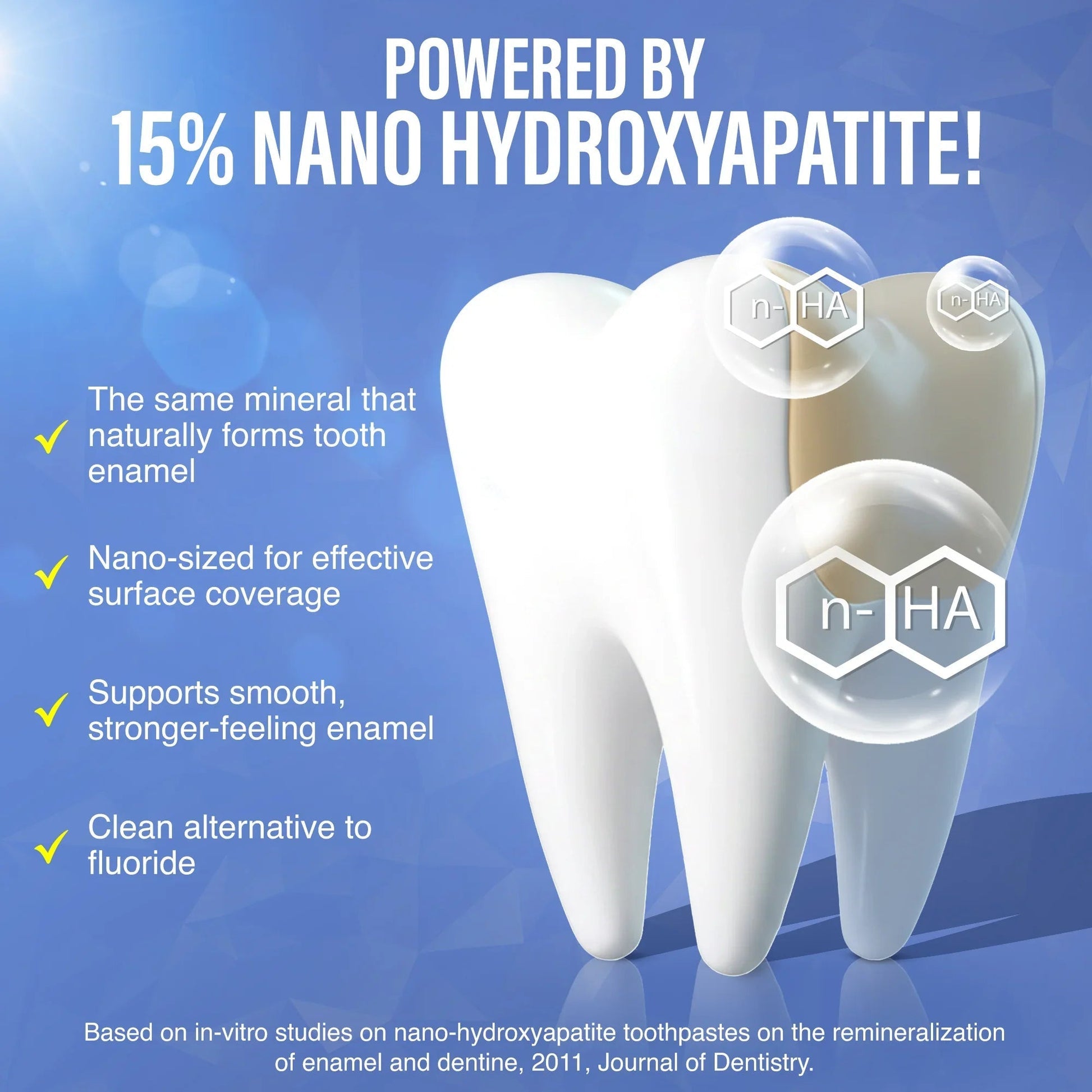 Minerals & Vitamins Toothpaste Booster with 15% Nano Hydroxyapatite – 1 fl oz