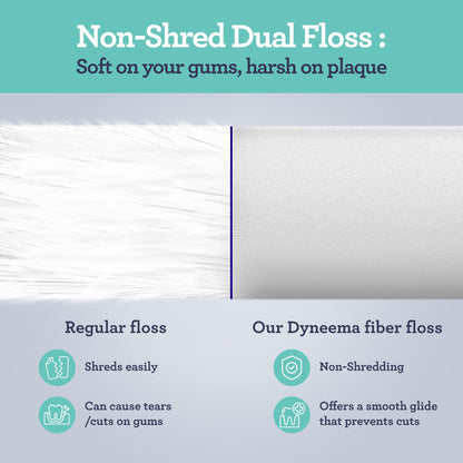 Dual Slickers Floss Picks