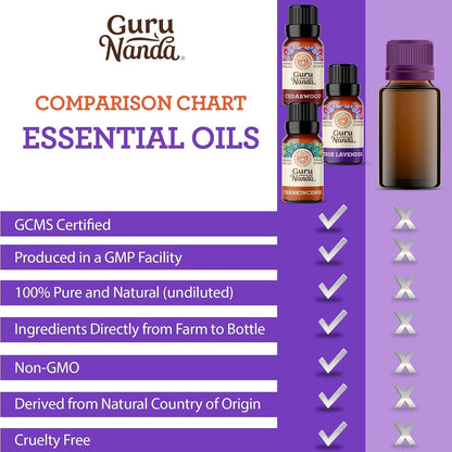 Sleep Essential Oils, 10 ML - 3 PK